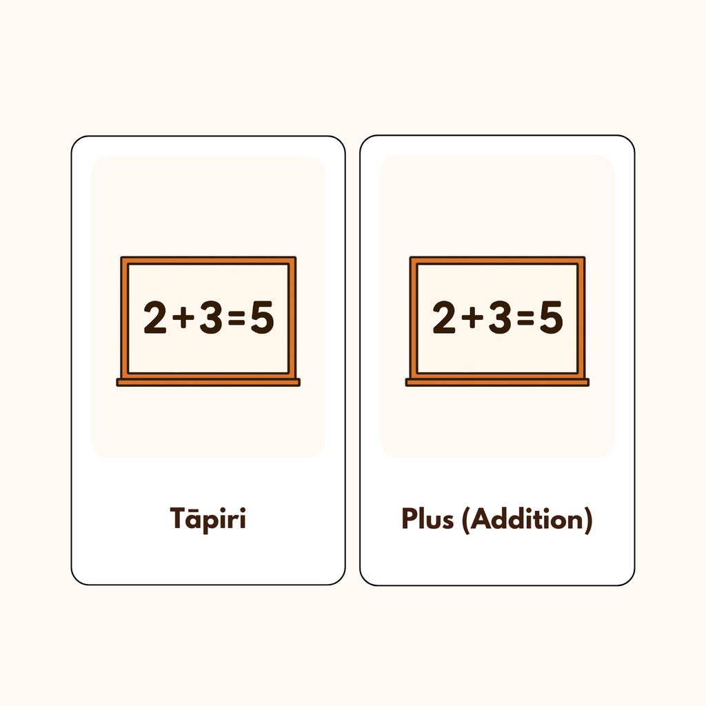 Volume 1 Māori & English (Everyday School Words)