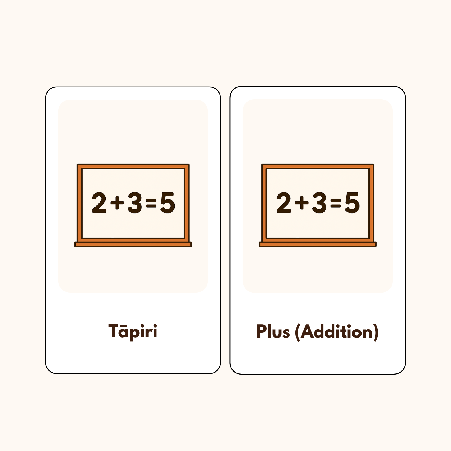 Volume 1 Māori & English (Everyday School Words)